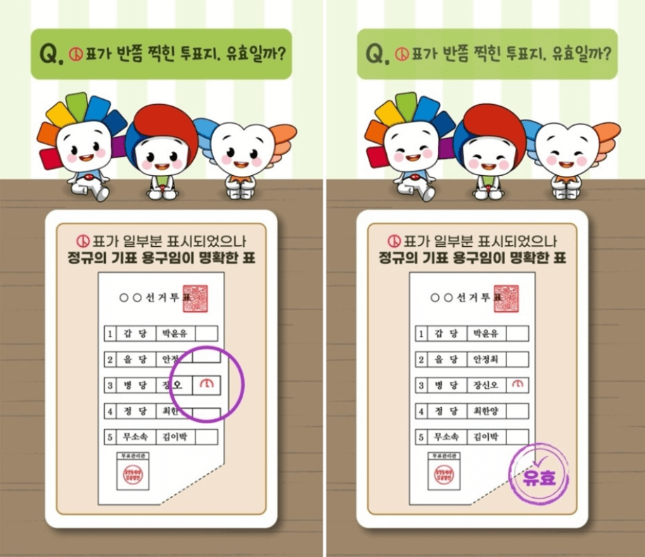 2025 재보궐선거 일정 투표소 찾기 개표 결과