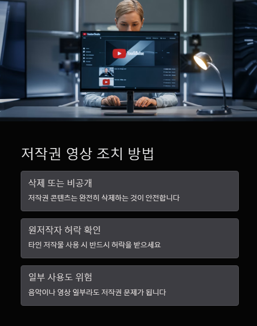 저작권 영상 조치 방법