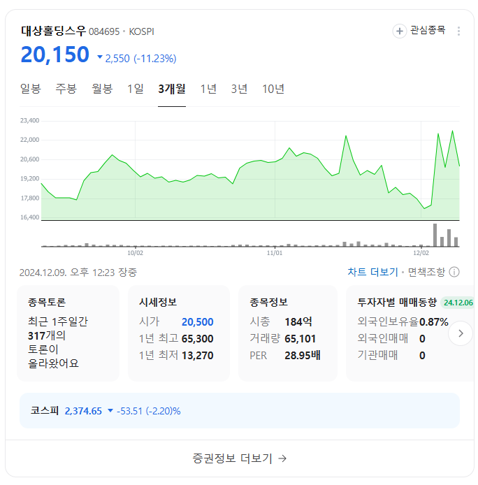 이재명 한동훈 관련주 테마주