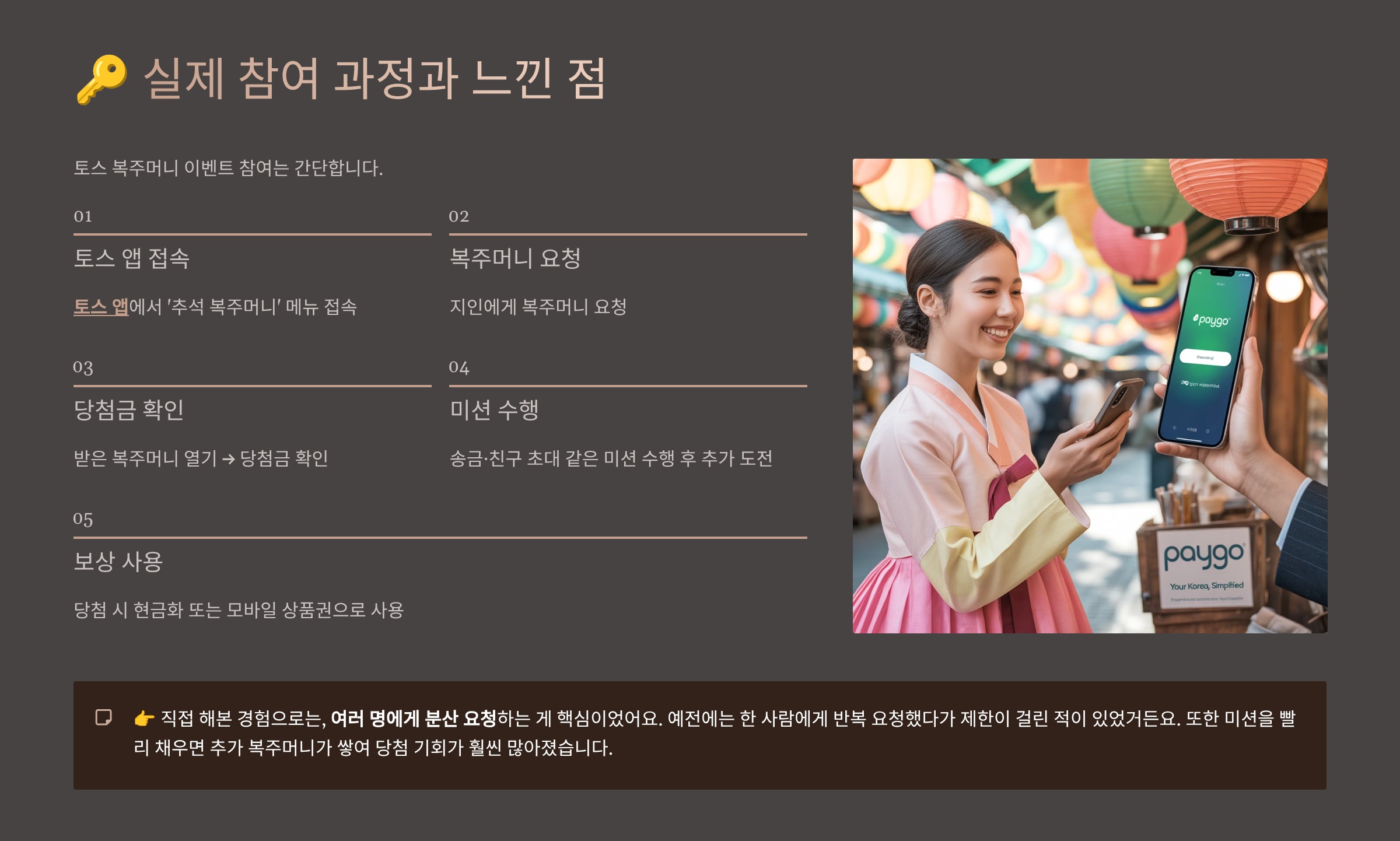 실제 참여 과정과 느낀 점