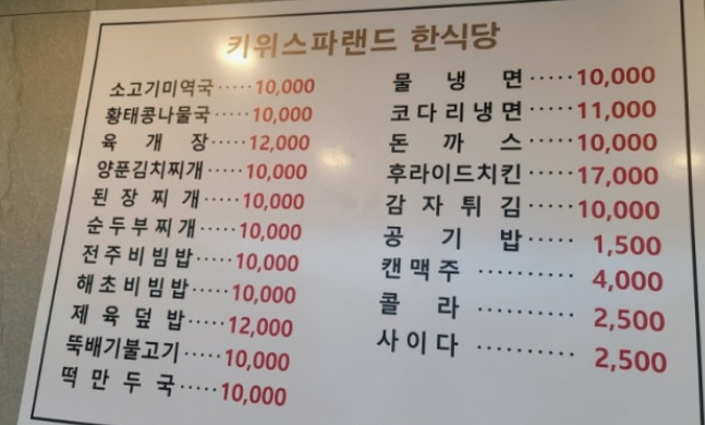 키위스파랜드