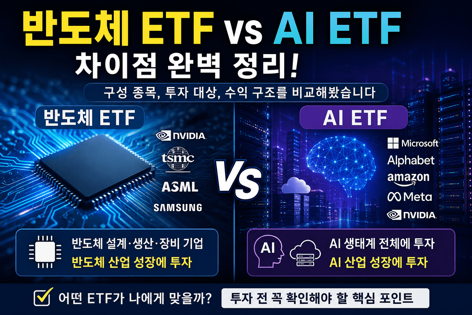 반도체 ETF와 AI ETF 차이