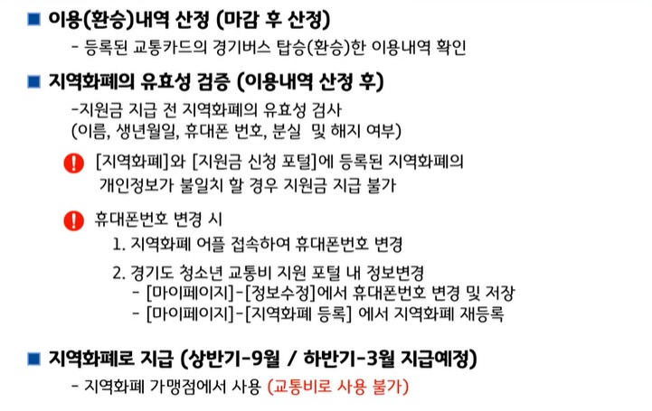 경기도 청소년 교통비 지원금 신청방법