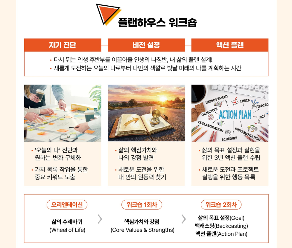 인생 디자인 학교 플랜하우스 워크숍
