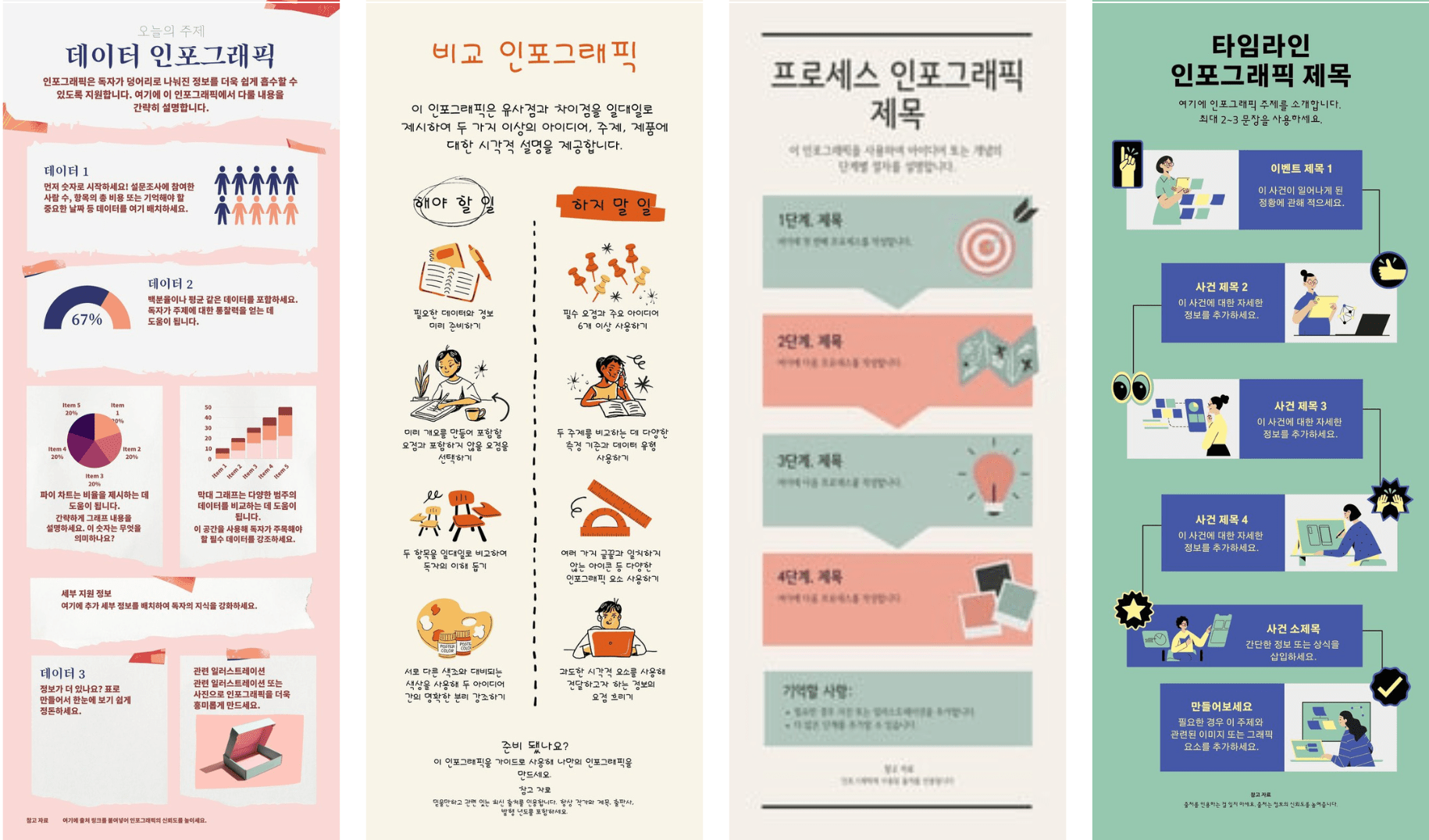 alt="템플릿 활용하기"