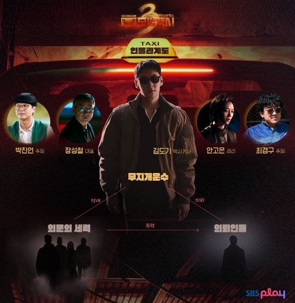 모범택시3 인물관계도