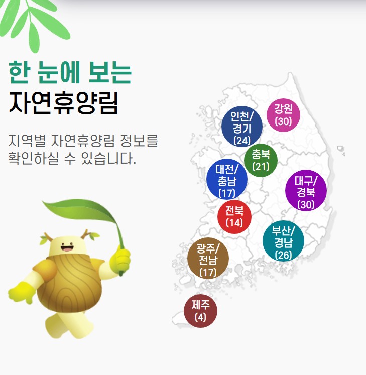 숲나들e 예약 방법 완전정복