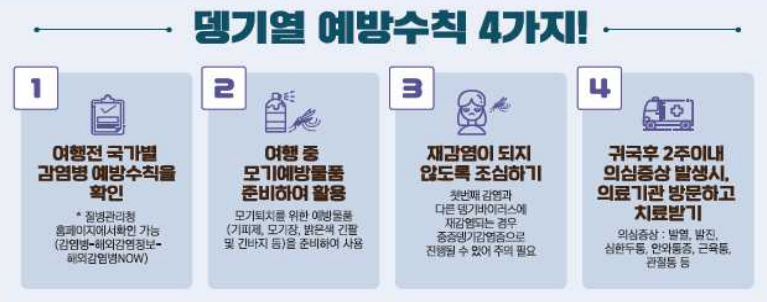 뎅기열 예방수칙 4가지