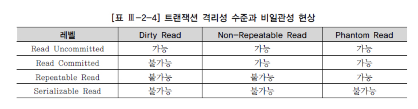 image-20210726235319336