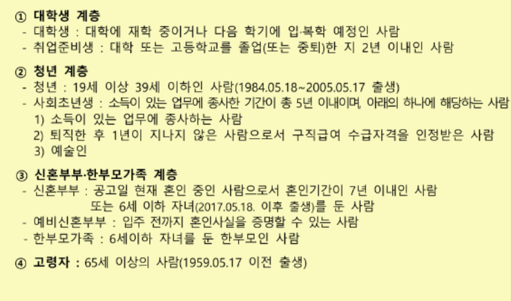 lh서울행복주택