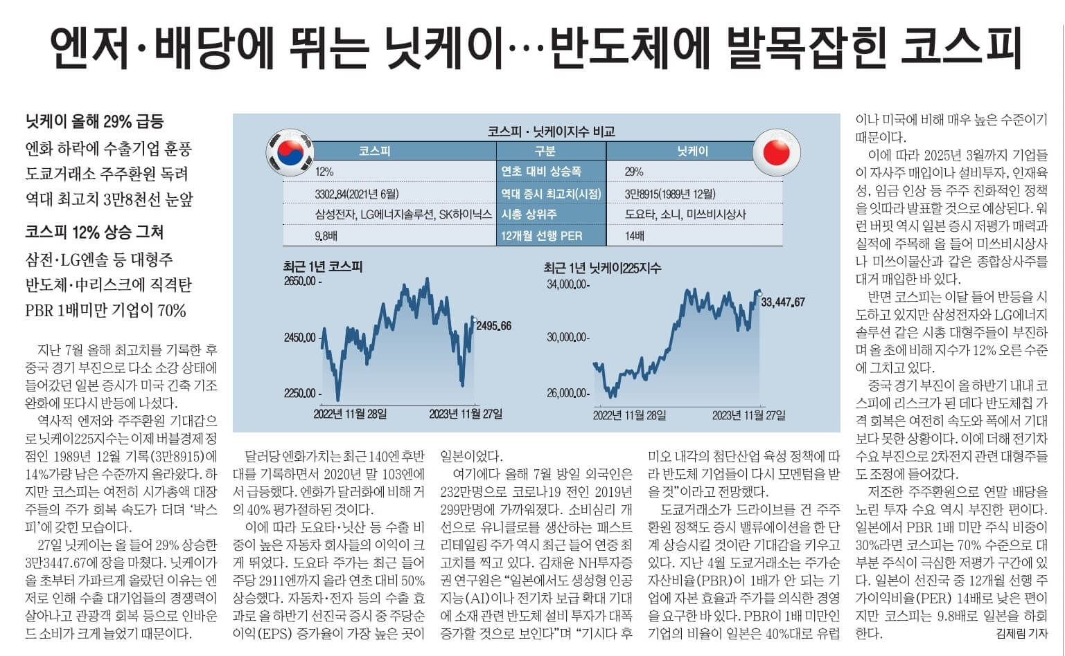 11월 28일 화 신문스크랩