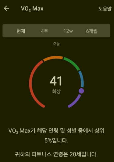 여름 러닝의 현실과 심박수 관리법