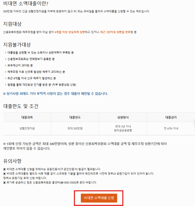 비대면 소액대출 방법