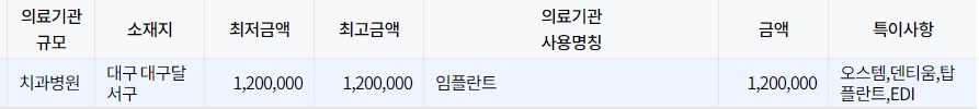 임플란트 가격 조회 방법