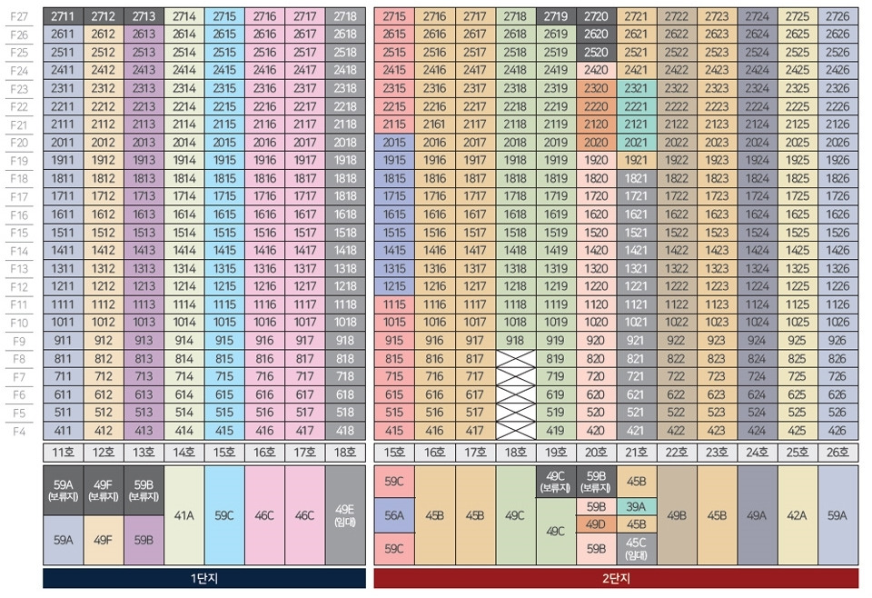 [2억 로또] 힐스테이트 세운 센트럴 2단지 무순위 줍줍 계약취소주택 청약