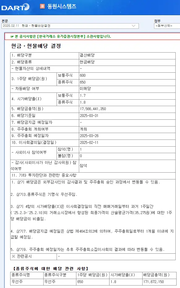 동원시스템즈(014820), 동원시스템즈우 2025년 배당금