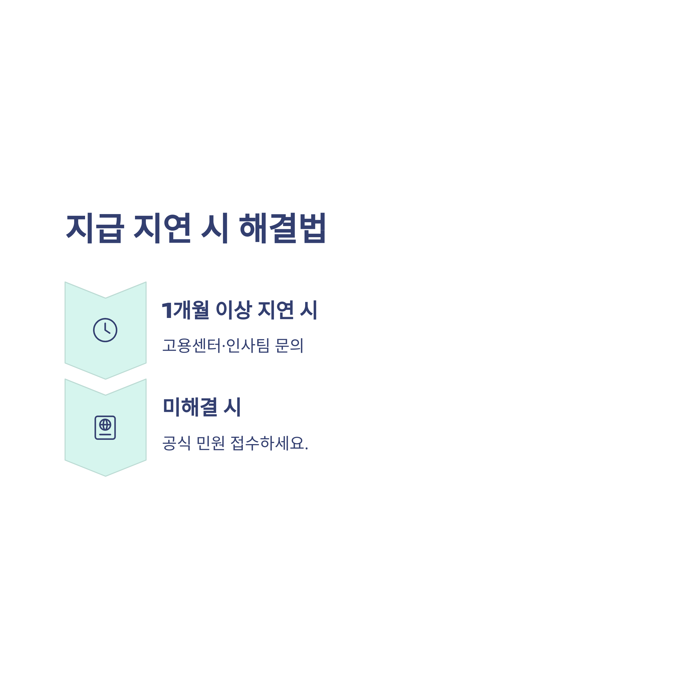 육아휴직 사후지급금 지급 기준·계산·신청부터 실전 꿀팁까지 경험으로 정리12
