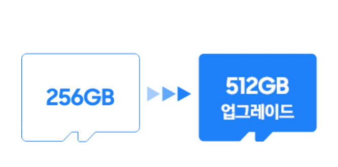 삼성 갤럭시 Z 플립 5 사전예약&amp;#44; 출시예정일