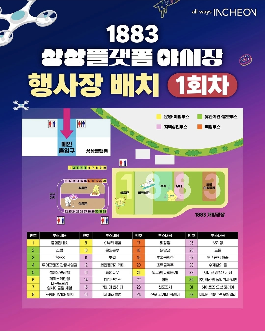 인천 도심 속 야간축제! &lsquo;1883 상상플랫폼 야시장&rsquo; 드론쇼, 불꽃축제, 초대가수 장민호, 주차 안내까지