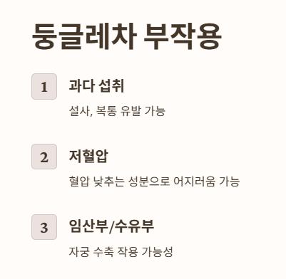 둥글레차 부작용