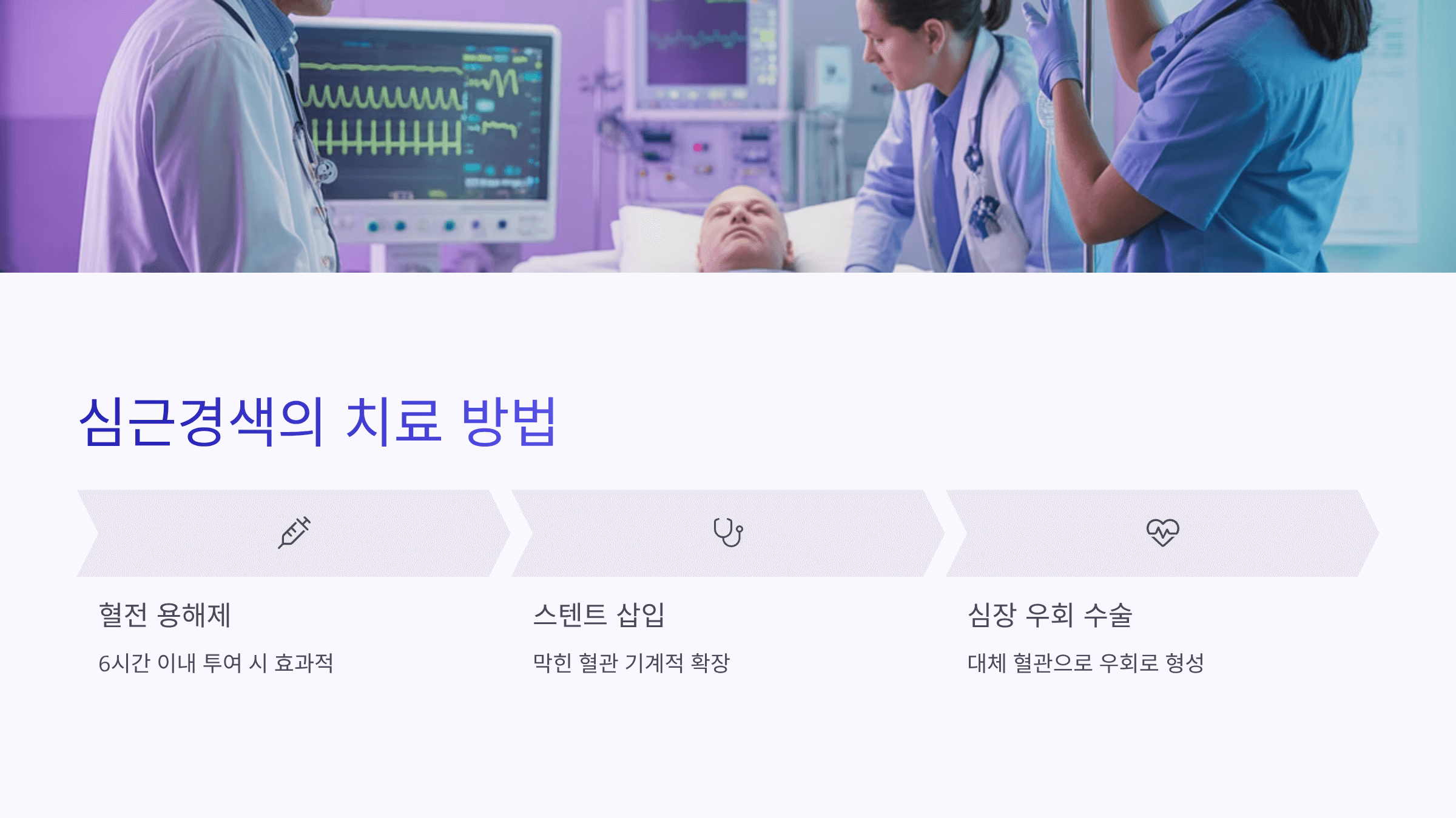심근경색 초기증상 사진입니다.
