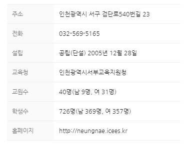 사진출처는 디스코