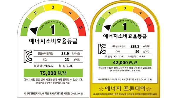 에너지소비효율 1등급