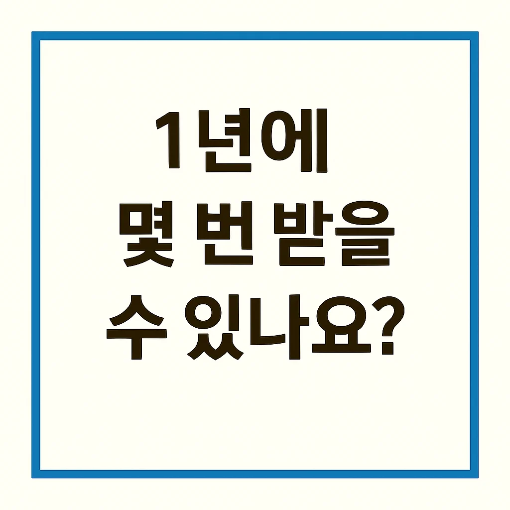 스케일링 횟수1