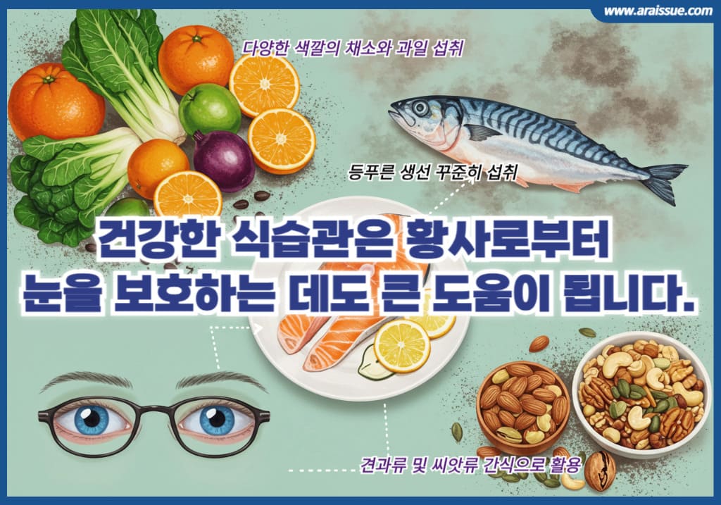 건강한 식습관은 황사로부터 눈을 보호하는 데도 큰 도움이 됩니다.