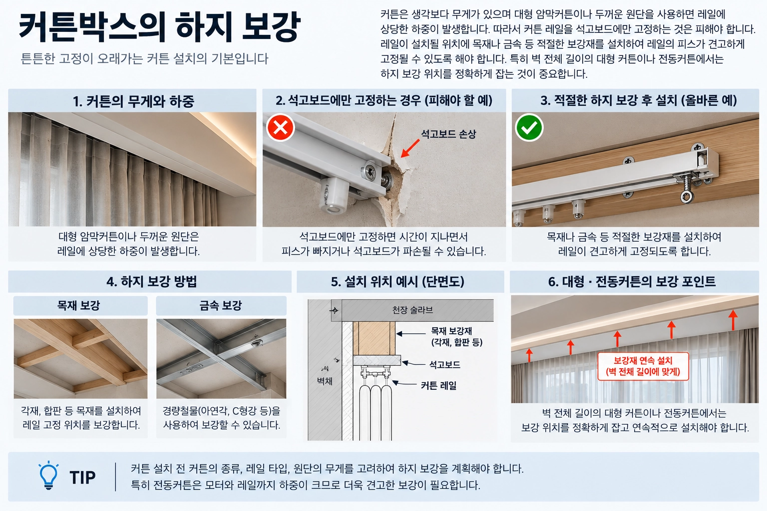 커튼박스의 하지 보강