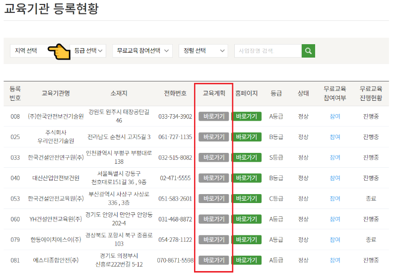 건설업 기초안전보건교육 신청 및 이수증 발급