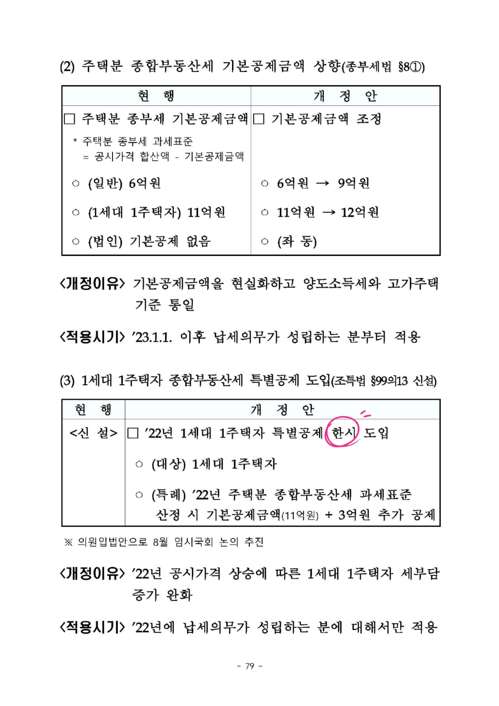 2022 세제개편안 상세본&#44; 종부세3