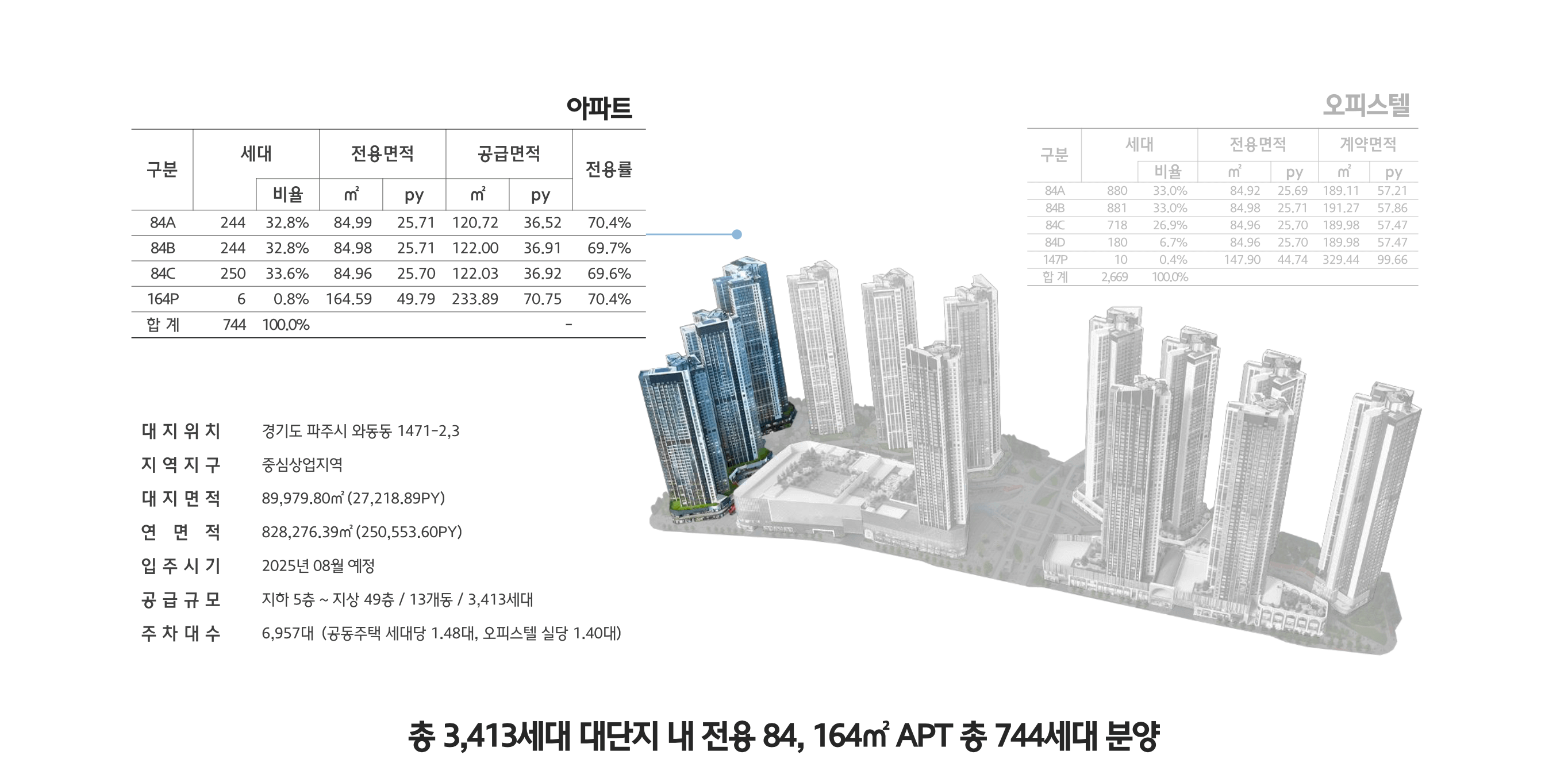 힐스테이트 더 운정 아파트 사업개요
