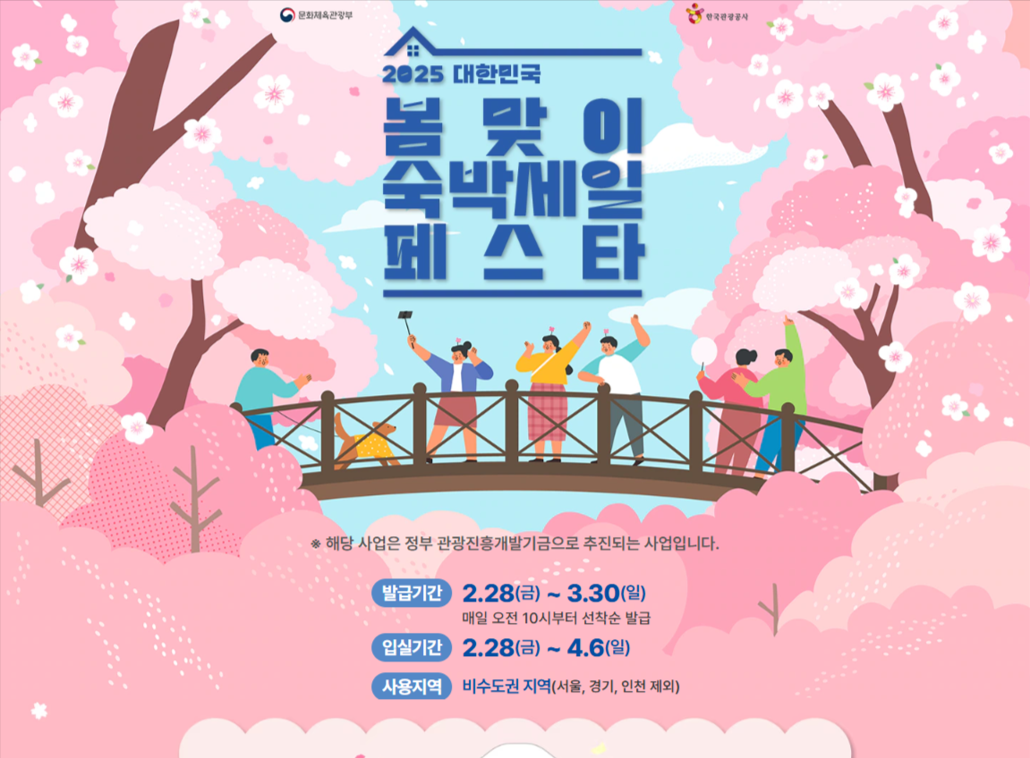 2025 숙박 세일 페스타 할인쿠폰 받는법