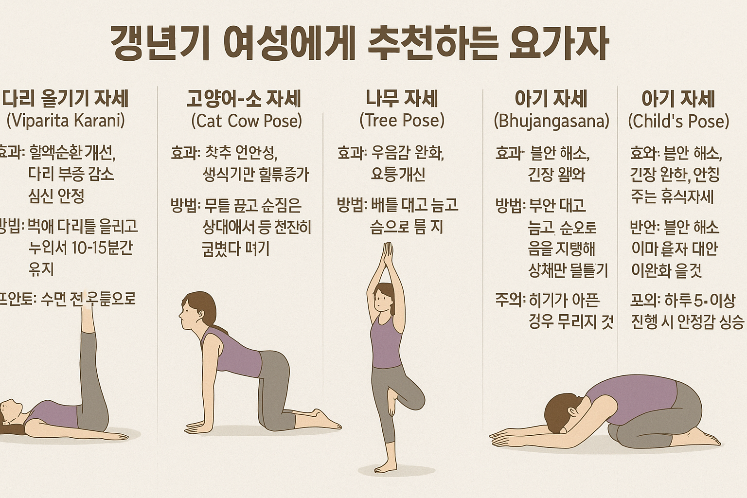 갱년기 여성에세 추천하는 요가자세