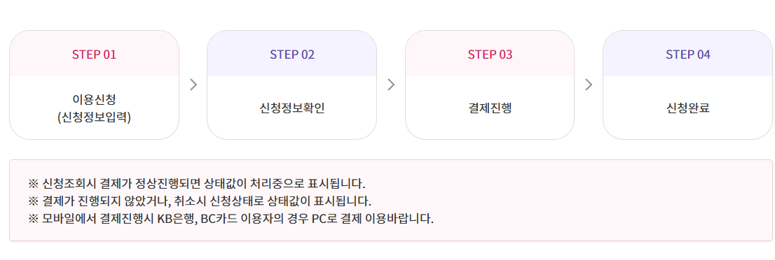 경기도광주 대형폐기물 신고 홈페이지