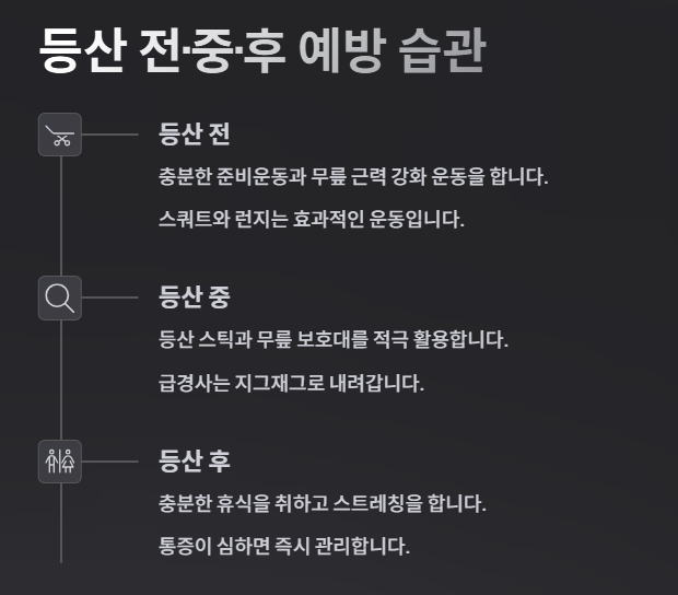 등산무릎통증예방습관