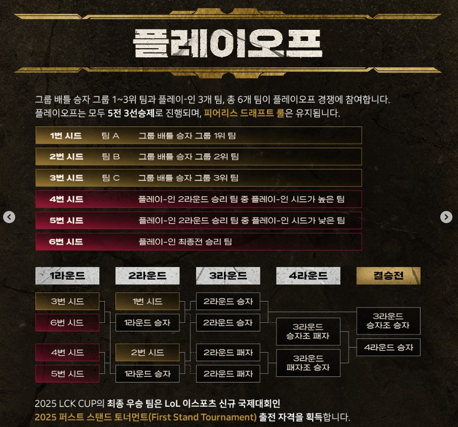 2025 LCK 일정