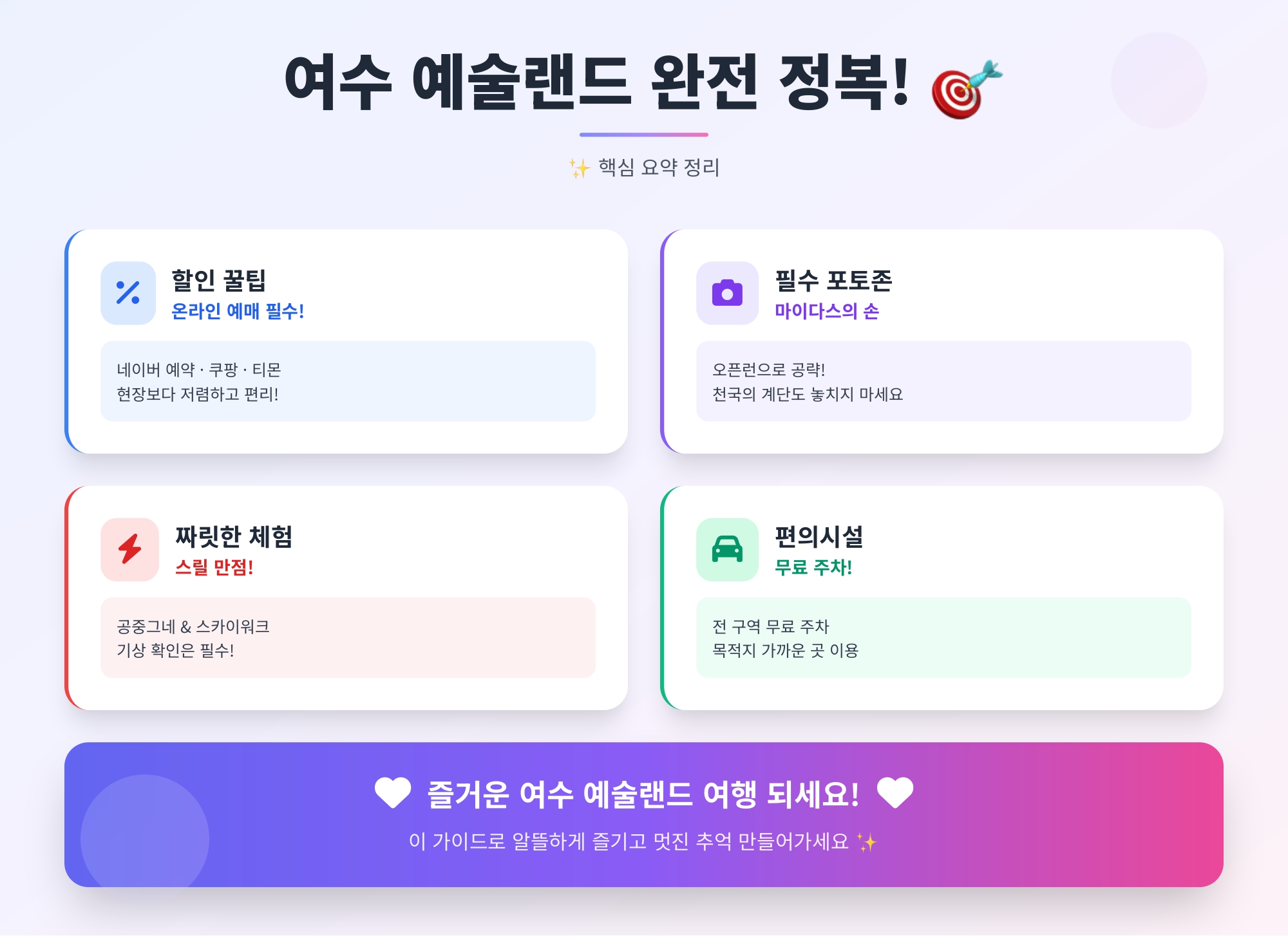 여수 예술랜드 핵심 요약
