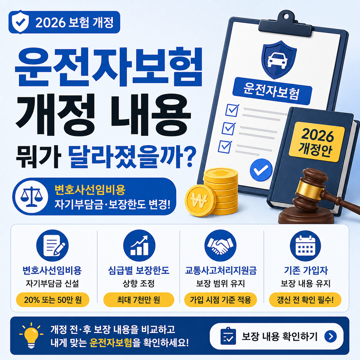운전자보험 개정 내용을 확인하는 이미지