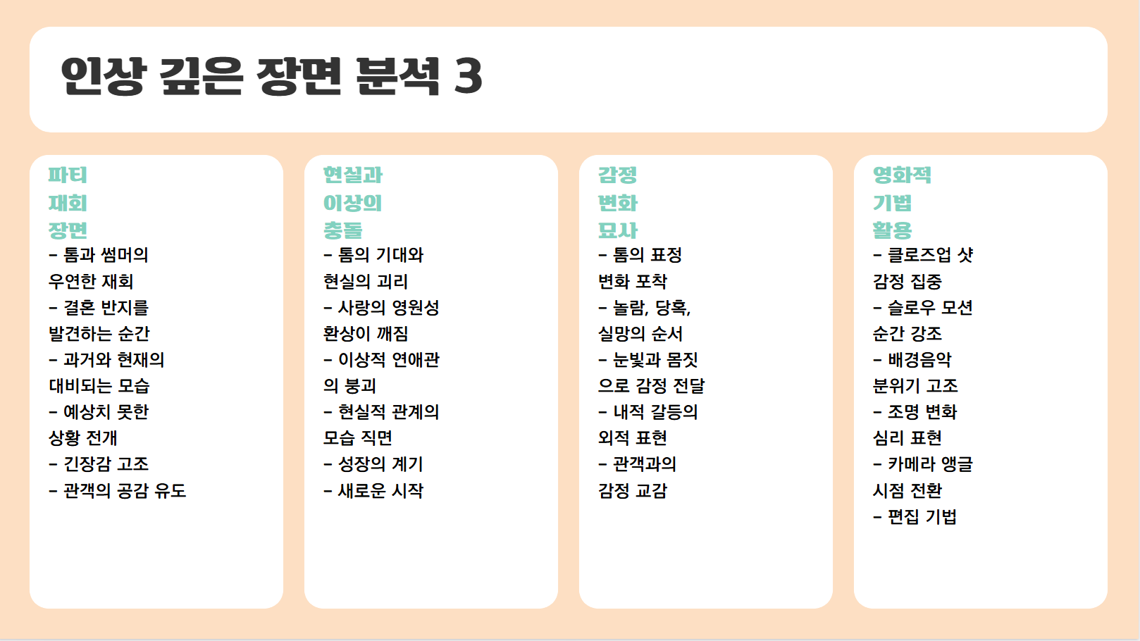 인상 깊은 장면 분석 3 관련 사진