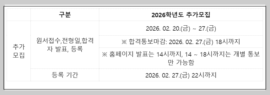 2026학년도 대학 입학 전형일정