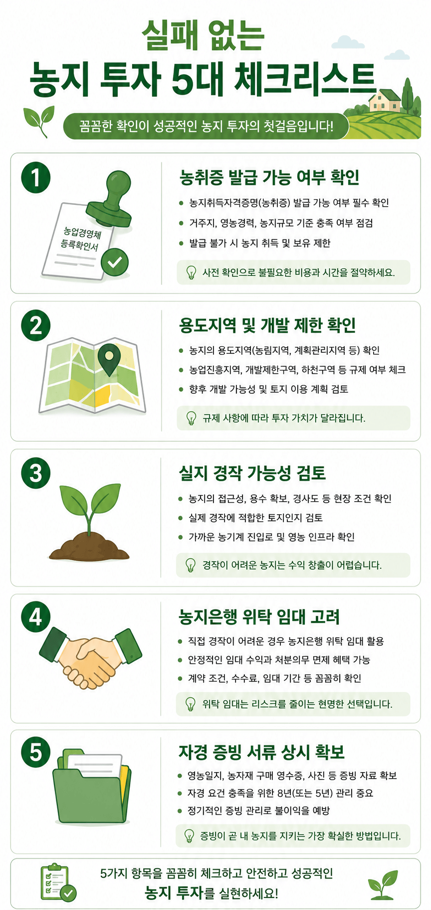 인포그래픽 농지투자 체크리스트