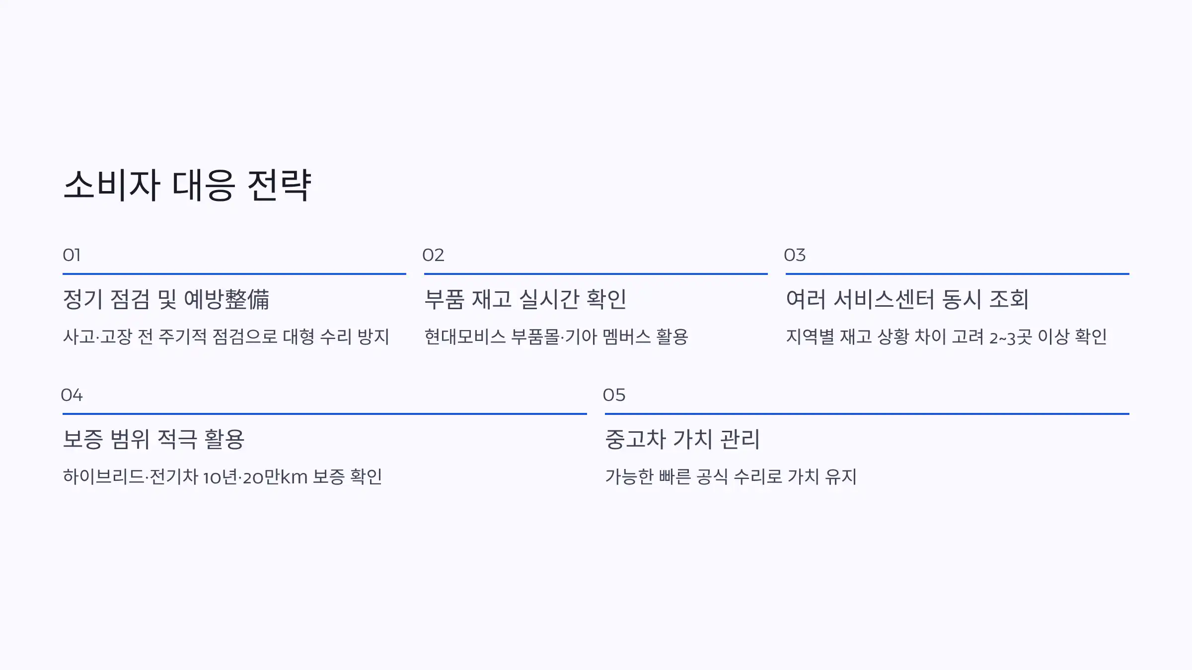 소비자가 준비해야 할 대응 전략