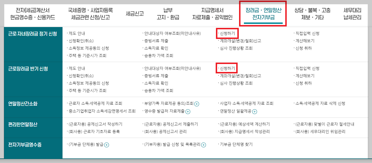 근로장려금 신청방법, 지급일