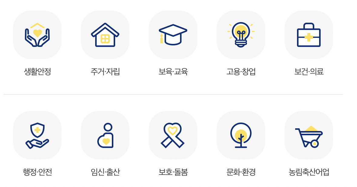 정부보조금24
