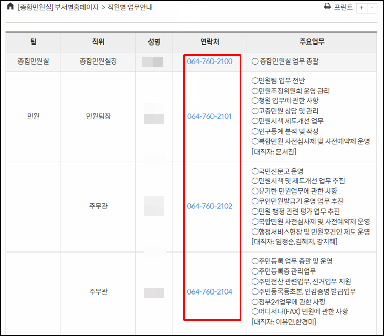 서귀포시청-전화번호