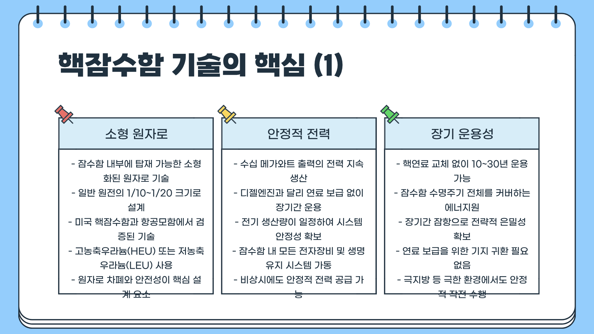 핵잠이란? 핵잠수함 관련주 &amp;#124; 핵잠수함 보유국 &amp;#124; 핵잠수함 승인 소식에 관하여