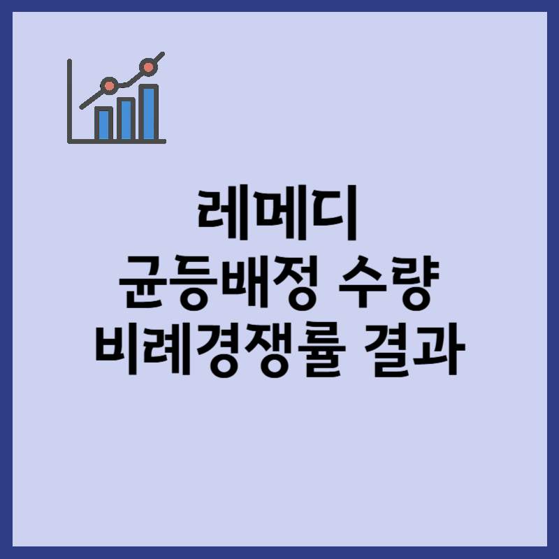 레메디 균등배정수량, 비례경쟁률 결과