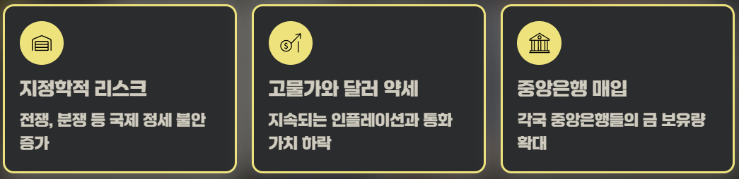 금값변화 금 1돈 가격